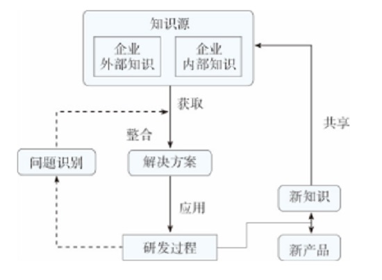 電動汽車的系統(tǒng)級EMC設(shè)計(jì)—艾普智能.jpg