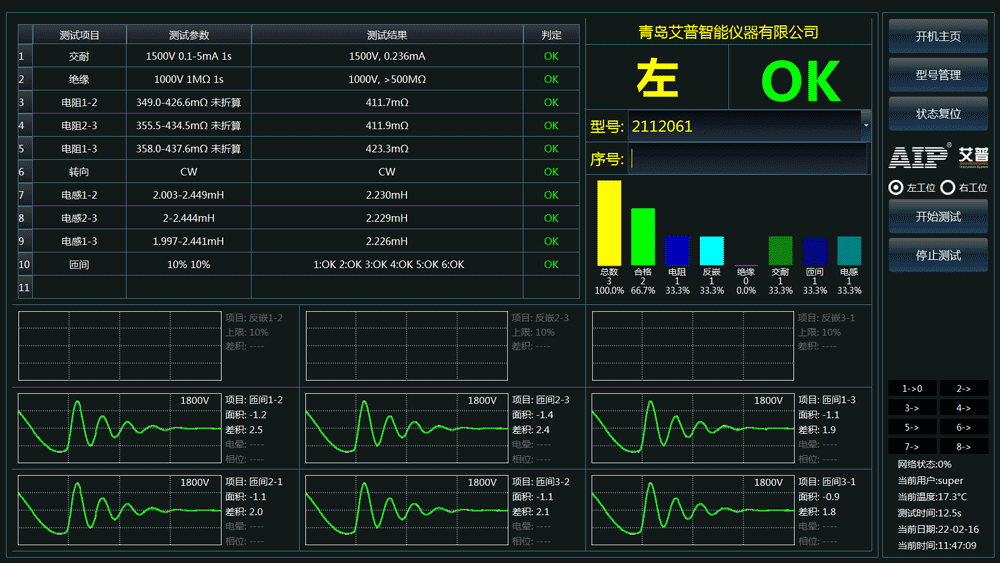 新能源汽車(chē)電機(jī)測(cè)試標(biāo)準(zhǔn)—艾普智能.gif