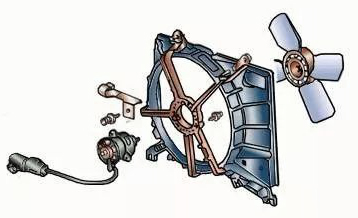 汽車冷卻風扇電機是什么電機？—AIP艾普.jpg