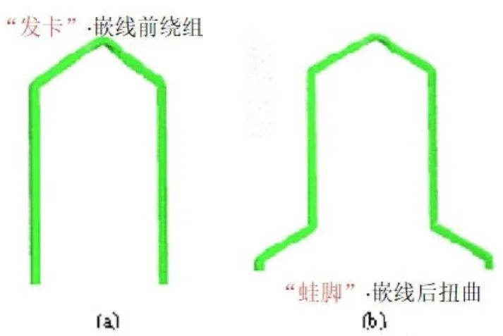 Hair pin扁線(xiàn)電機(jī)分段發(fā)卡繞組工藝