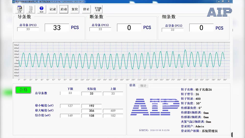 壓縮機電機鑄鋁轉子測試系統(tǒng)—AIP艾普