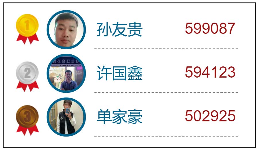 艾普活力隊閃耀賽場，運動文化點燃團隊激情！